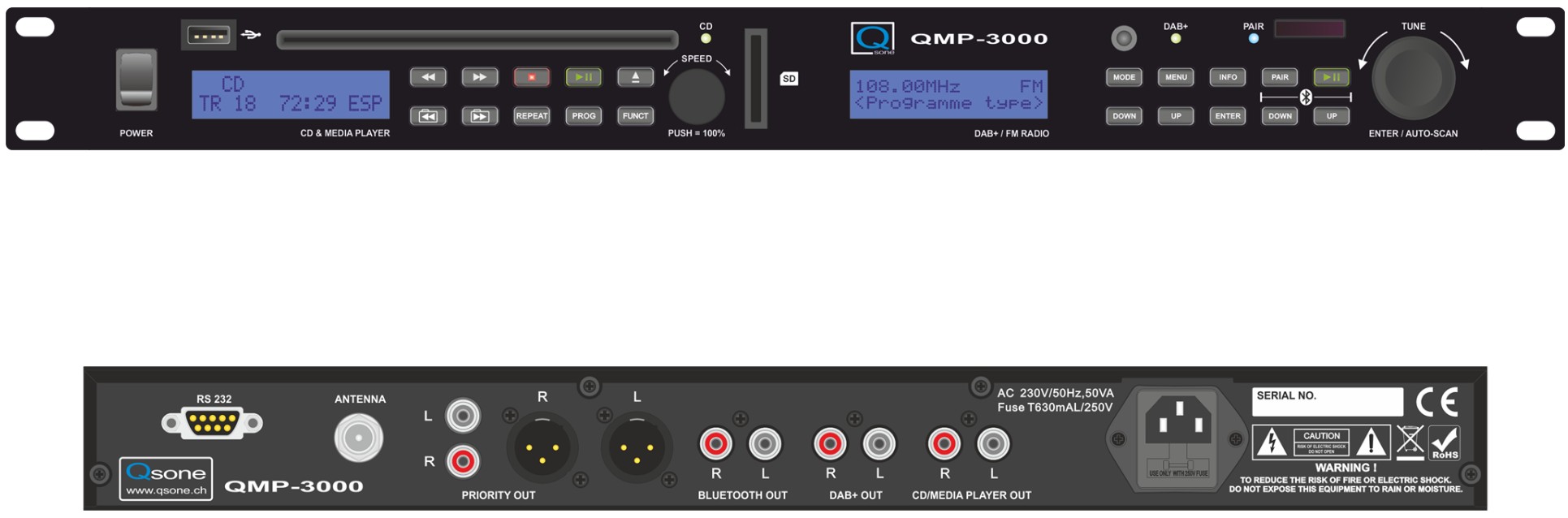 QMP3000